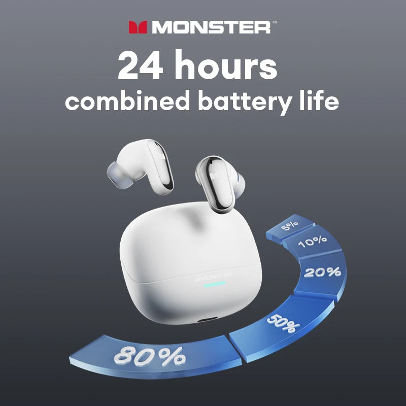 Monster MQT52 Bluetooth 5.4 Wireless Earphones 24H Long Battery Life Stereo Headphones Low Latency Gaming Dual Mode Headset GiftBluetooth 5.4 Wireless Earphones