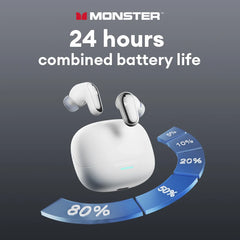Monster MQT52 Bluetooth 5.4 Wireless Earphones 24H Long Battery Life Stereo Headphones Low Latency Gaming Dual Mode Headset GiftBluetooth 5.4 Wireless Earphones